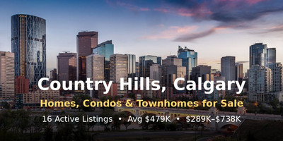 Living in Country Hills, Calgary: Homes, Condos & Townhomes for Sale