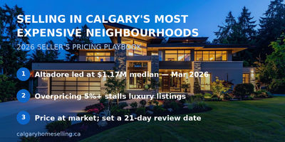 Selling in Calgary's Most Expensive Neighbourhoods: A Seller's Pricing Playbook for 2026