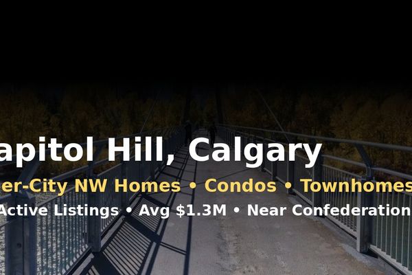 Living in Capitol Hill, Calgary: Homes, Condos & Townhomes for Sale