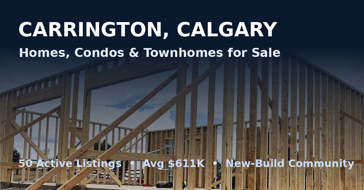 Carrington Calgary community graphic: new homes, condos and townhomes for sale with 50 active listings averaging $611K