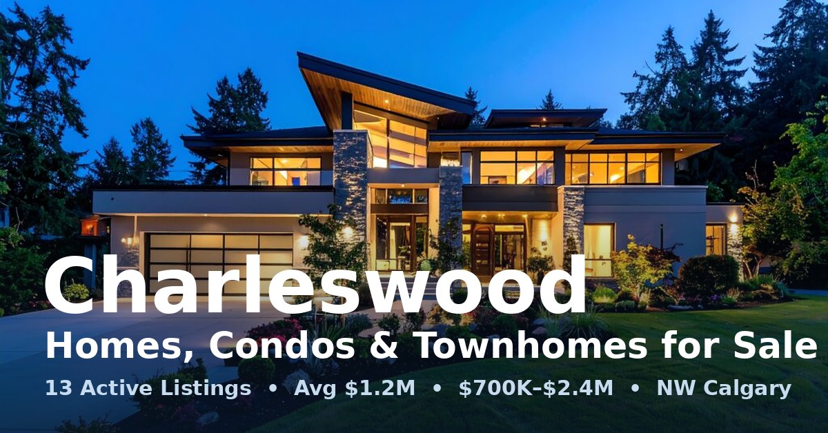 Charleswood Calgary community graphic: homes, condos and townhomes for sale with 13 active listings averaging $1.2M