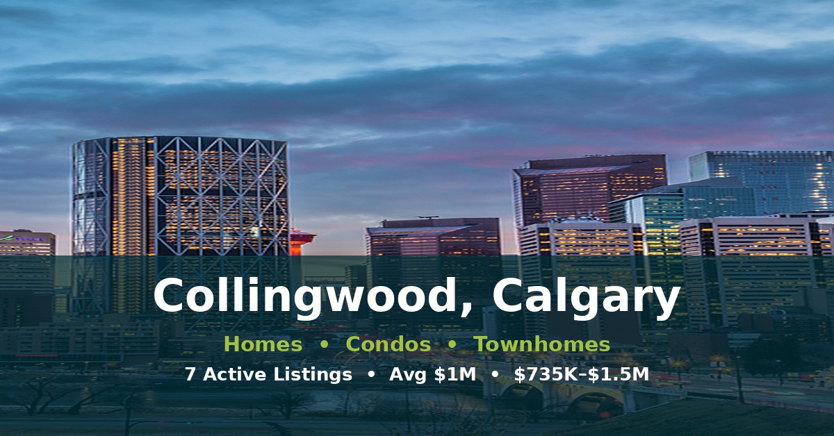 Collingwood Calgary community graphic showing homes, condos and townhomes for sale with 7 active listings averaging $1M