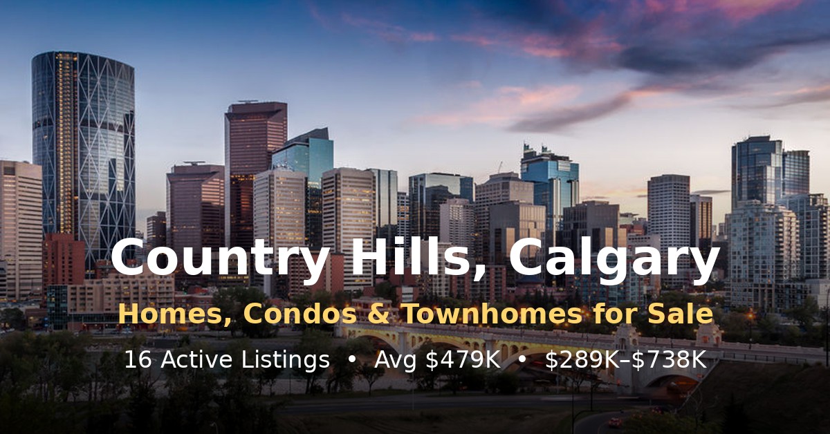 Country Hills Calgary community real estate graphic showing homes condos and townhomes for sale with current listings and price range