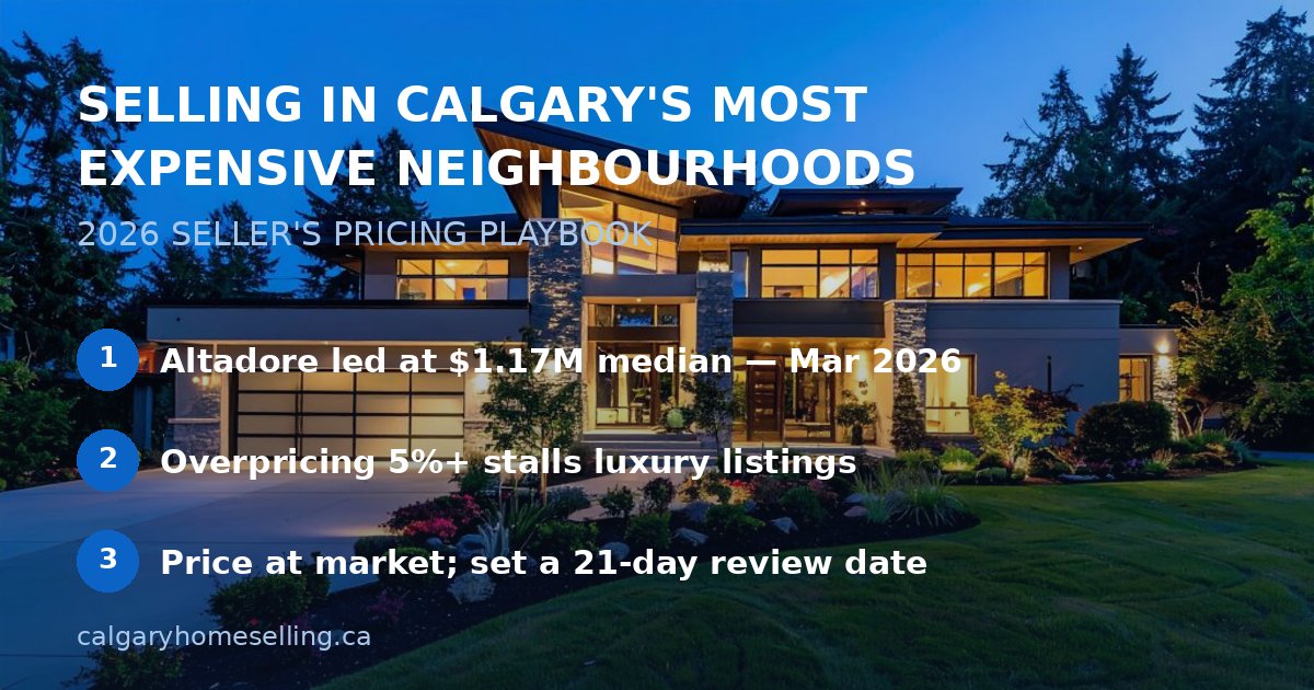 2026 seller's pricing playbook graphic: Calgary's most expensive neighbourhoods